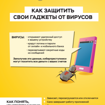 Как защитить свои гаджеты от вирусов