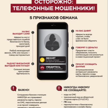 Осторожно: телефонные мошенники