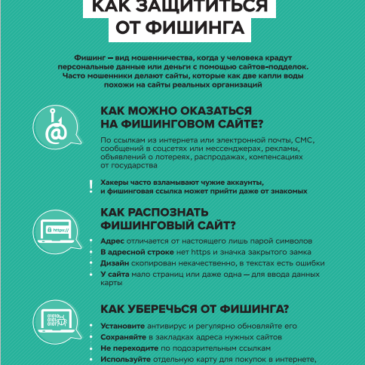 Как защититься от фишинга?