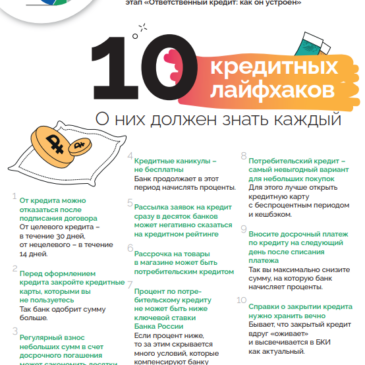 10 кредитных лайфхаков