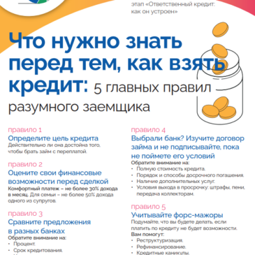 Что нужно знать перед тем, как взять кредит