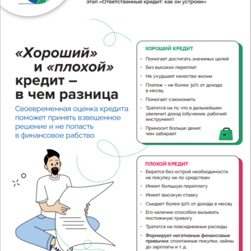 «Хороший» и «плохой» кредит – в чем разница