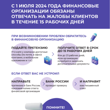 С 1 июля 2024 года финансовые организации обязаны отвечать на жалобы клиентов в течение 15 рабочих дней