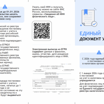 С 2026 года единым документом о постановке на учет в налоговом органе станет выписка